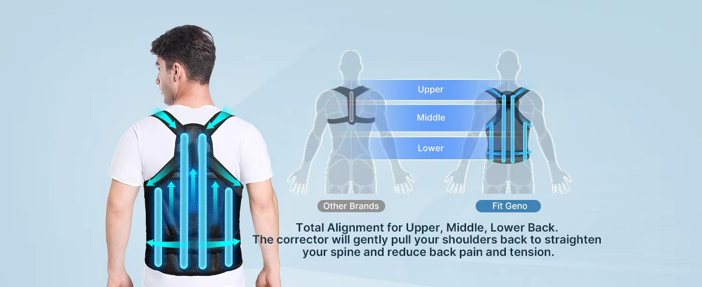 Back Brace Posture Corrector for Men & Women - Full Back Support for Neck, Shoulder, Spine Pain Relief - Scoliosis Treatment
