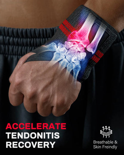 Wrist Support Brace - 1 Pair Extra Strength Weight Lifting Wrist Wraps for Gym & Fitness Training